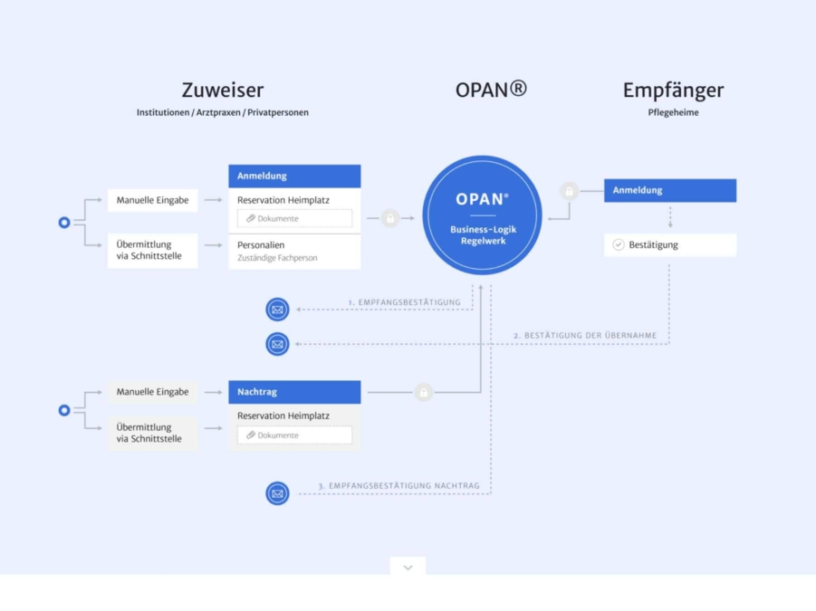 project-opan_06 project-opan_06