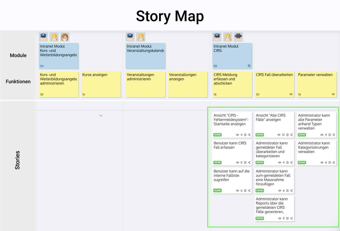Requirement_Engineering Requirement_Engineering